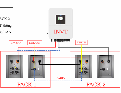 Hướng dẫn đấu nối song song các pack pin BSS ̀51,2V - 324AH