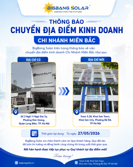 THÔNG BÁO CHUYỂN ĐỊA ĐIỂM KINH DOANH CHI NHÁNH MIỀN BẮC