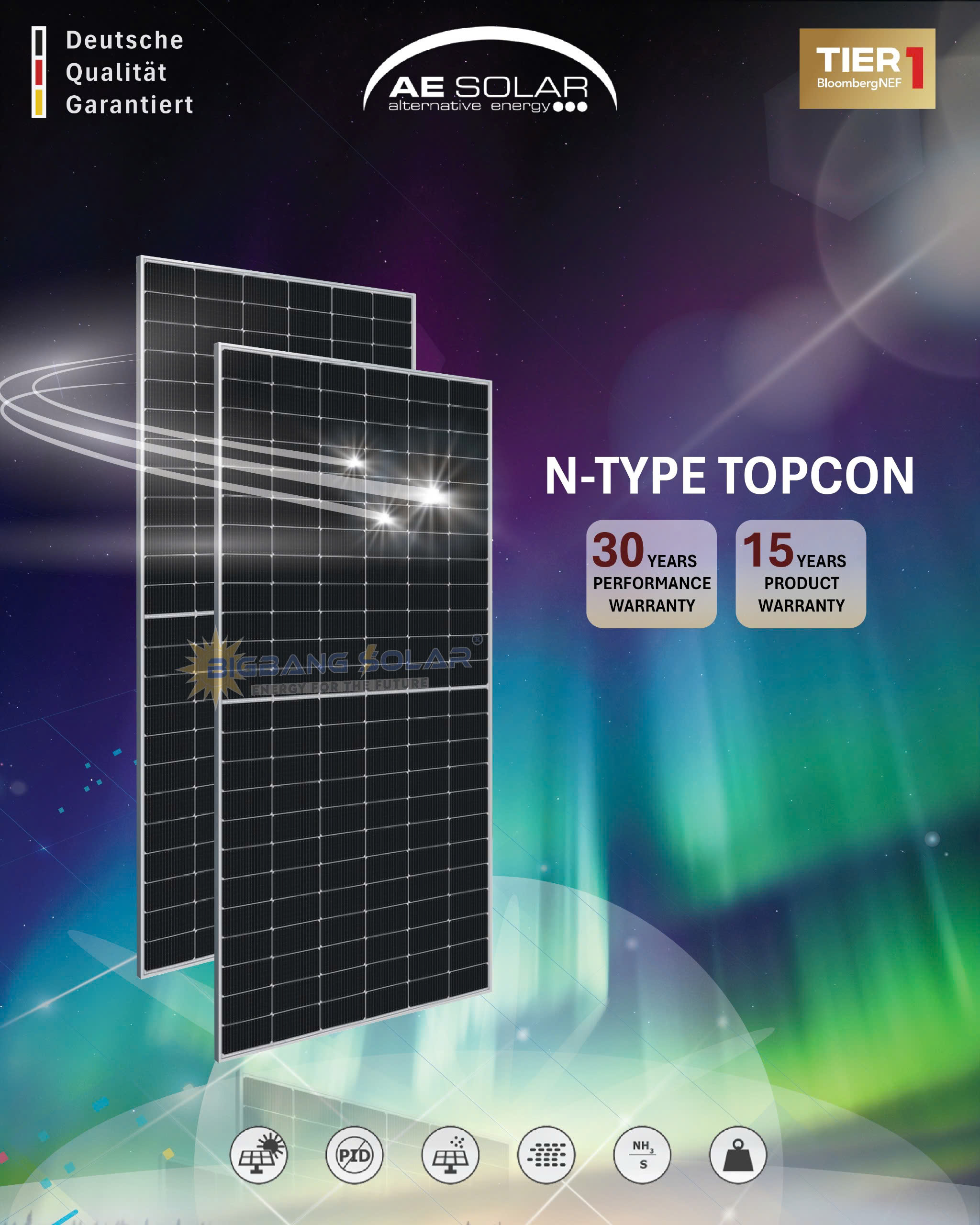 Tấm Pin NLMT